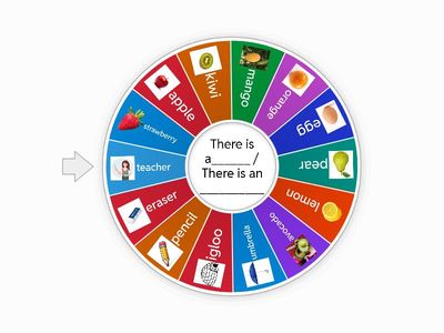 P1 Using 'a' or 'an'