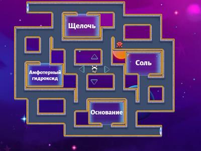 Основные классы неорганических веществ