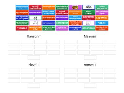НМТ/ЗНО Стародавня історія