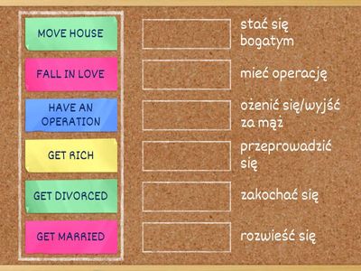 STAGES OF LIFE AND LIFE EVENTS