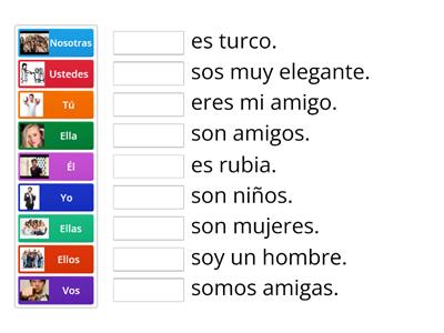 Verbo "ser"