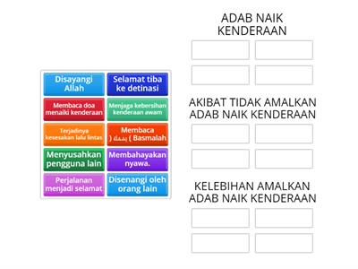 Pendidikan Islam Tahun 5 ADAB Hargai Nikmat Kenderaan