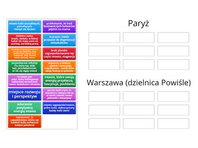 Lalka Prus Warszawa a Paryż