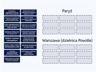 Lalka Prus Warszawa a Paryż