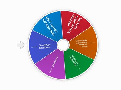 Молекула-кинетикалық теория