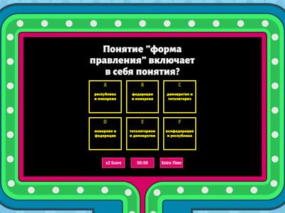 Формы государства