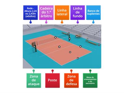 Campo de voleibol