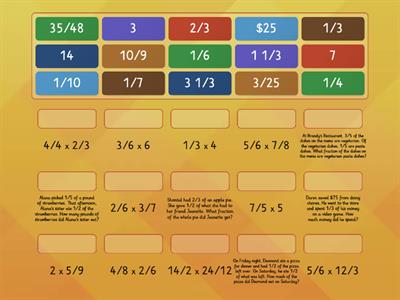 Multiplying Fractions