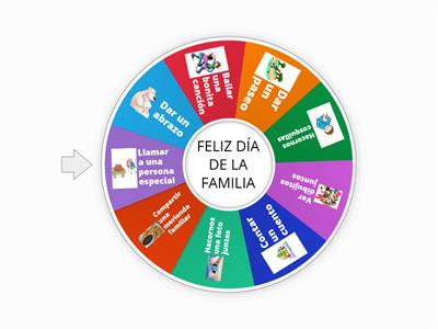 RULETA "ACTIVIDADES EN FAMILIA"