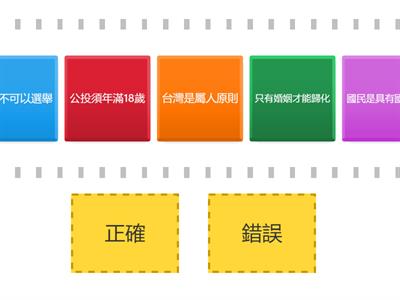 B2C1國民與公民(14)