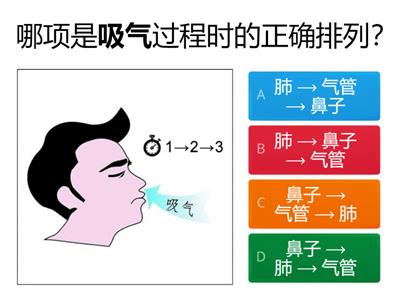 单元2：人类的生命过程（呼吸）