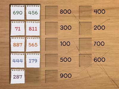 Rounding@www.bambinos.live