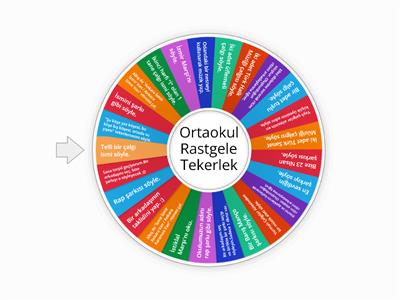 Ortaokul Rastgele Tekerlek