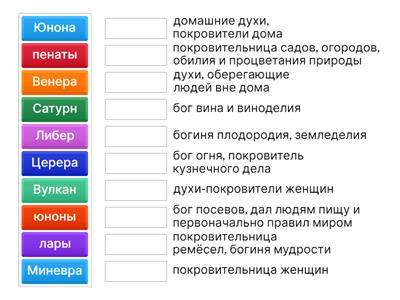 Религия Древнего Рима