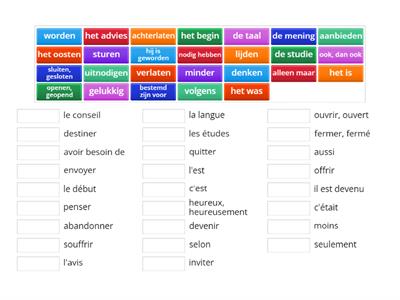 Delf vocabulaire général 1