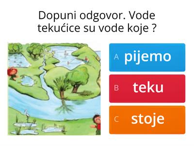 VODE TEKUĆICE