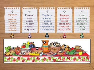 Вправа "Знайди страви на столі. Орієнтування у просторі." (для дітей 4-6 років)