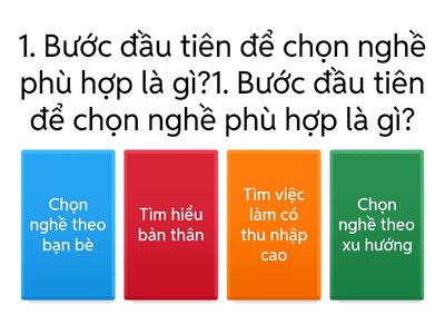 Nghề nghiệp tương lai