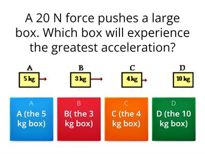 Force, mass, acceleration