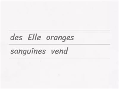 Unité 4 - Grammaire : Les articles partitifs