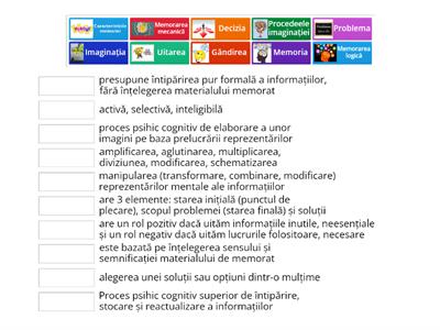 Recapitulare psihologie