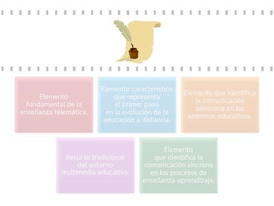 Educación a Distanca