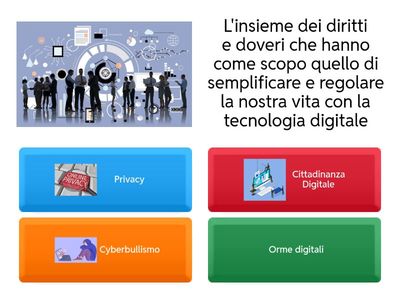 Verifica Classe Quinta Cittadinanza Digitale