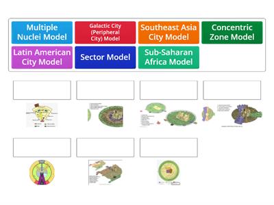 Urban Geography Models