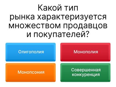 Основные типы рыночных структур