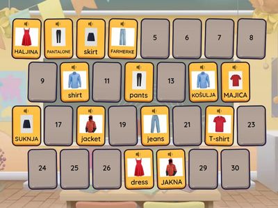 SRPSKO-ENGLESKI ODEĆA