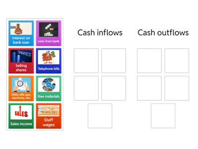 Business Cash flow forecast