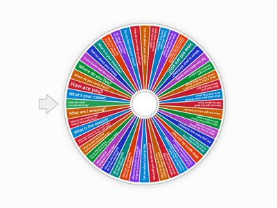 Trinity GESE 3 Everyday Questions