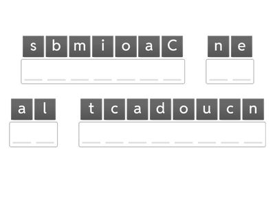 Señales de alerta en los alumnos (acoso escolar)