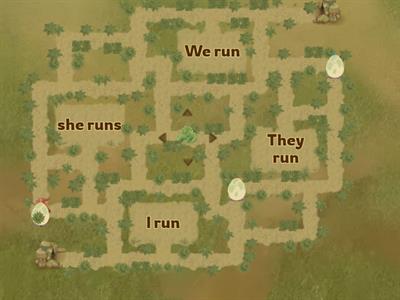 Spanish ER & IR Verbs