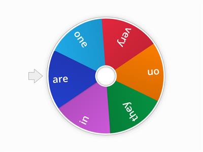 Sight Word Wheel