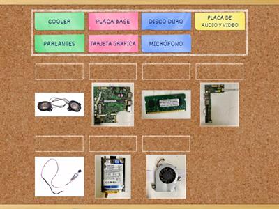PARTES DE UNA COMPUTADORA