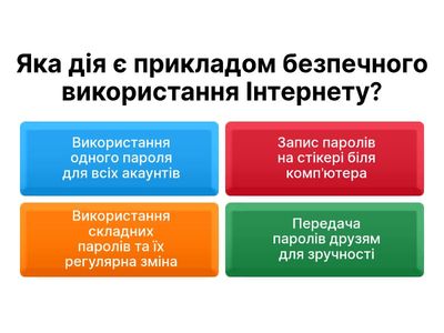 Вікторина «Корисний Інтернет