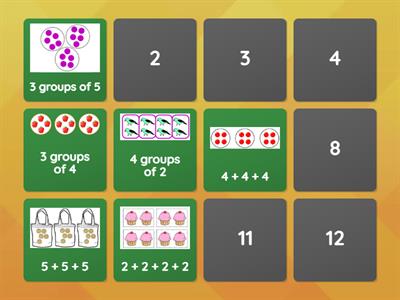  Multiplication - equal groups