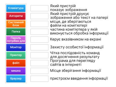 Інформатика 4 клас