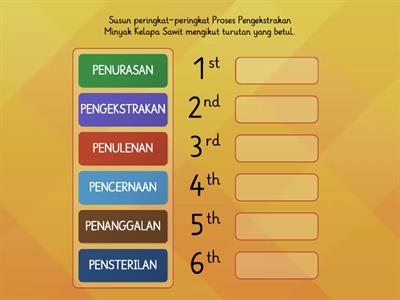 SAINS TING 5: Peringkat-peringkat Proses Pengekstrakan Minyak Kelapa Sawit (SPM 2018)