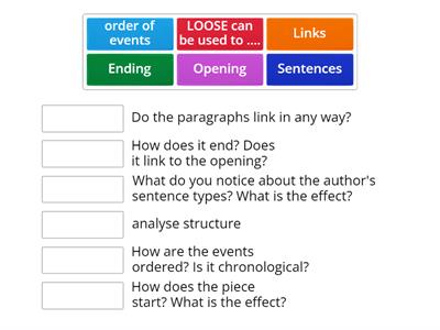 LOOSE- analysing structure