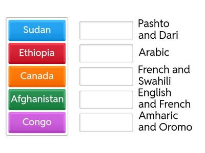 Countries & Languages