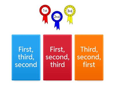 4ºBIM ANA INGLÊS Ordinal Numbers