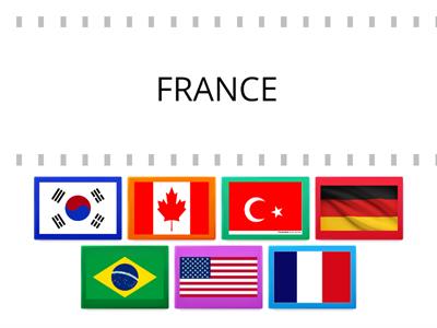 Countries and Nationalities