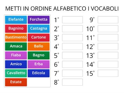 ORDINE ALFABETICO