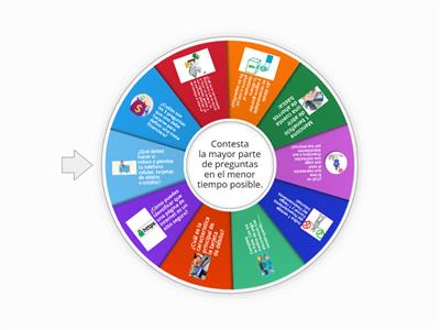 Ruleta de Educación Monetaria y Financiera