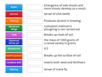 Barley Leaving Cert Ag.Science