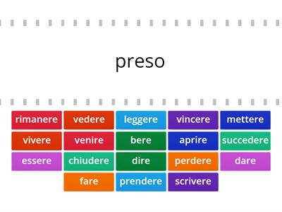 Participio passato irregolare