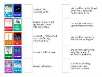 lab equipment