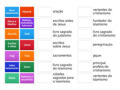 Cristianismo e islamismo
